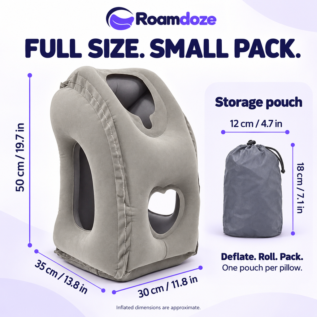 Roamdoze inflatable travel pillow dimensions: approximately 50 cm high, 35 cm deep and 30 cm wide. Included storage pouch is 12 cm wide and 18 cm high.